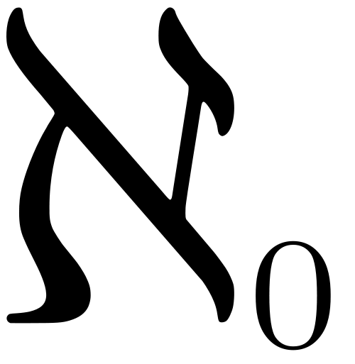 A little image of aleph_0, smallest infinite cardinal