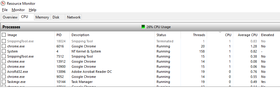 I don't have permission to use this image, so I'm glad to remove it if requested.